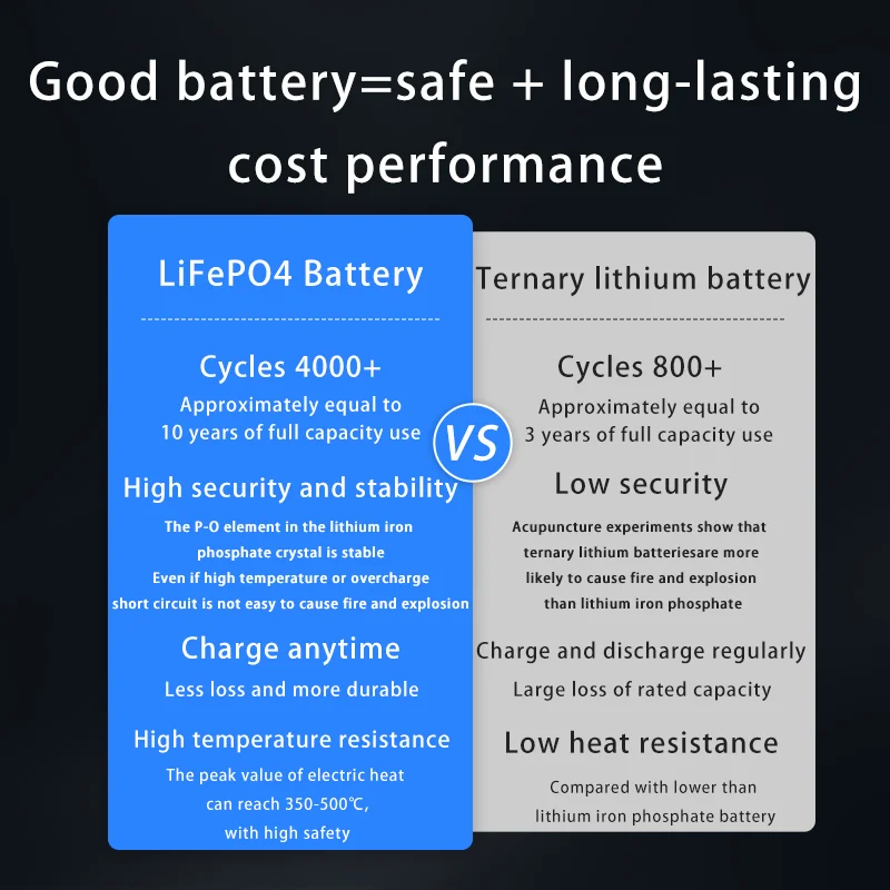 1200w portable power bank charger with solar lithium battery camping portable ups power station