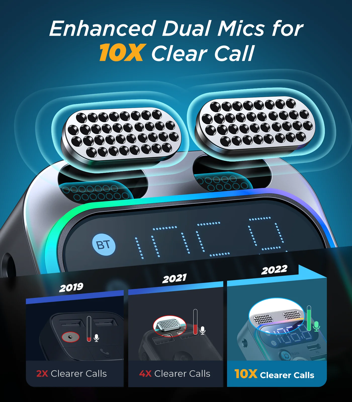 JOYROOM Pd 48w Fast Charging Usb Type C Port Wireless FM Transmitter Wireless Electric Car Adapter