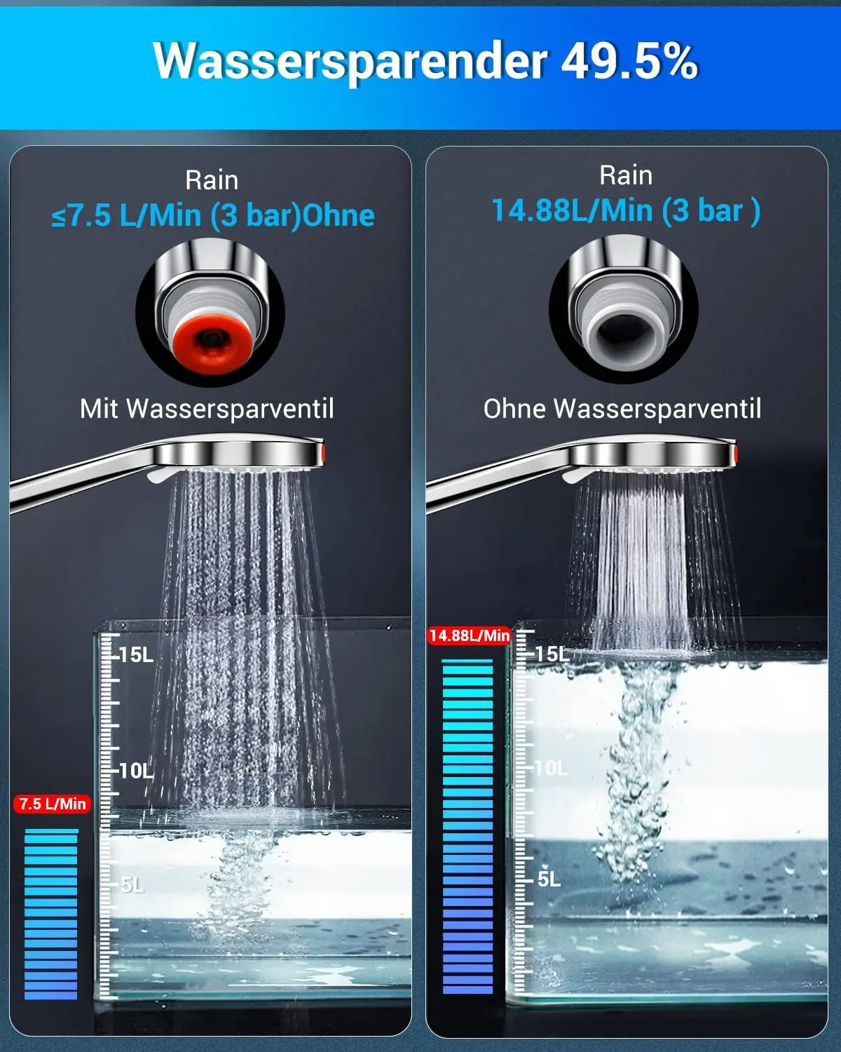 High Pressure 3 Function Adjust Water Saving Shower Head Bathroom Filter Massage Shower Head