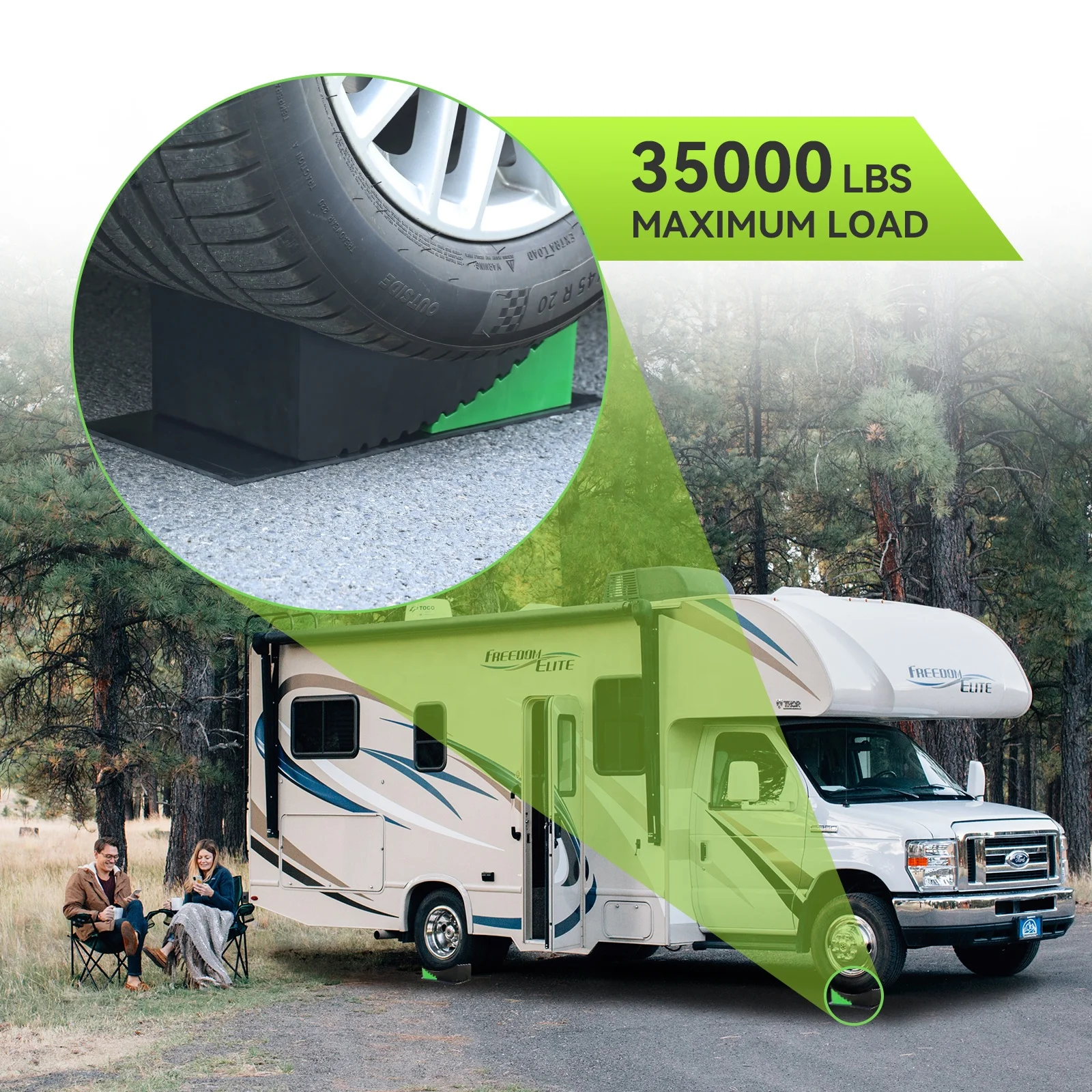 Camper Leveler 2 Packs, New Version RV Leveling Blocks Ramps Kit for Travel Trailer, Up to 35,000 lbs, Non-Slip Design