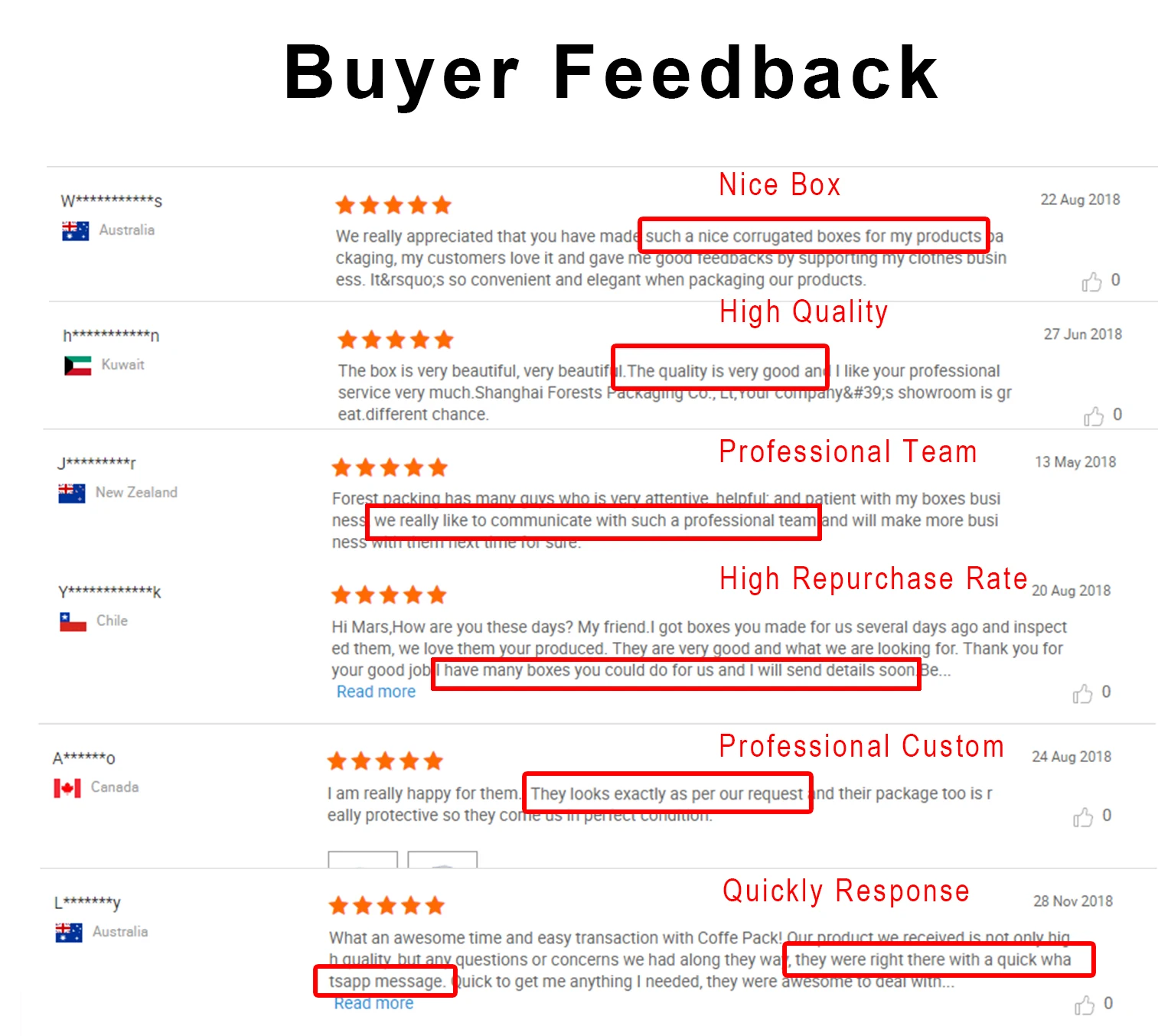 European style Kraft Flower Conical Paper Favor Gift Chocolate Candy Packaging Wedding Dragee Box For Guest