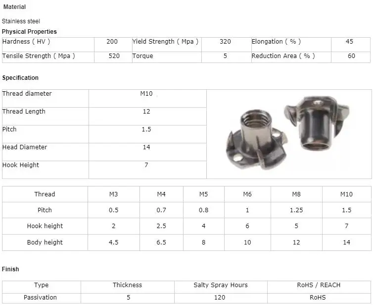 DIN1624 Metric Cold Heading Furniture Insert Blind Timber Wood Four Claw T Nut