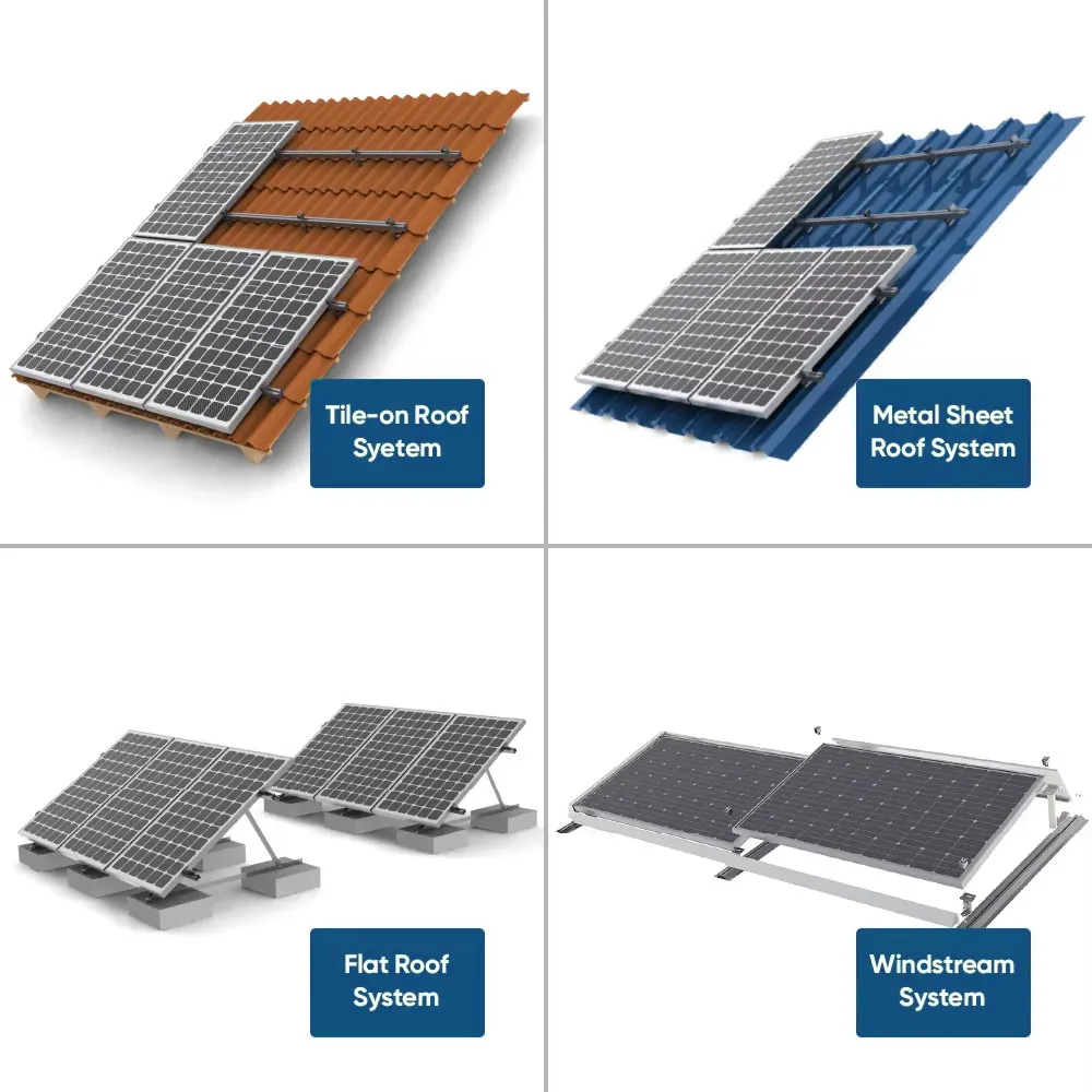 Home Battery Systems 48V 51.2V 3KW 5KW 10KW Lifepo4 Solar Panel Complete Kit Solar Battery Solar Generator Solar Energy System