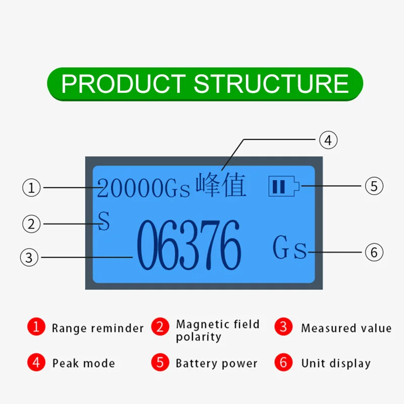 3Q Top 10 High precision Gauss Meter Digital Tesla Meter Koot Magnetic Field Magnetic Intensity Detector Handheld Flux Meter