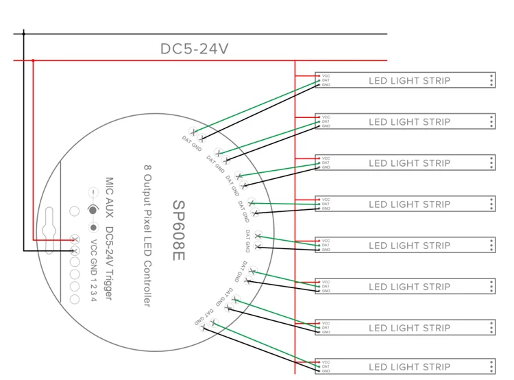2400IC Multi Channel SPI Blue Tooth Grouping Individual Digital Led Strip Addressable Pixel Led Controller SP602E