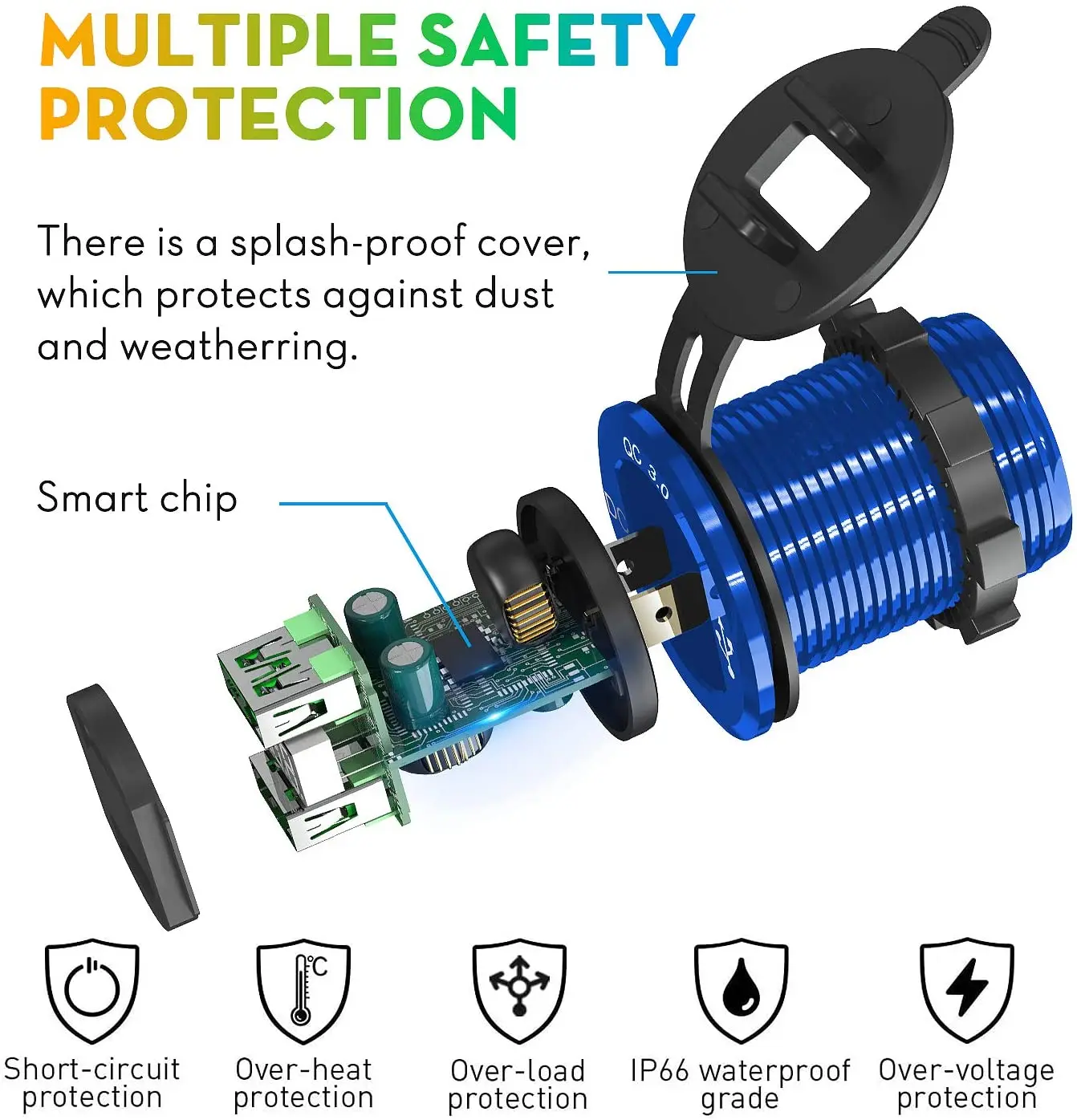 USB Car Charger42.jpg