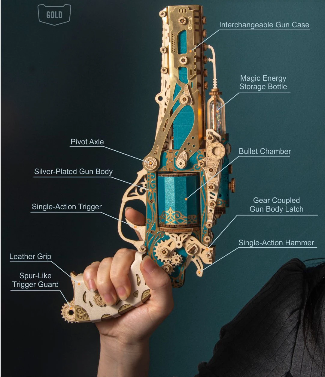 Wood Puzzle Model Kits Toys For Children Kids Girls Birthday Gift MODEL DIY 3D Wooden Puzzle Steam Revolver Assembly