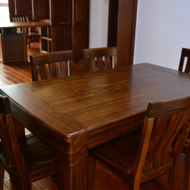 Curupay/veneer/timber/squarelogs/solidwood