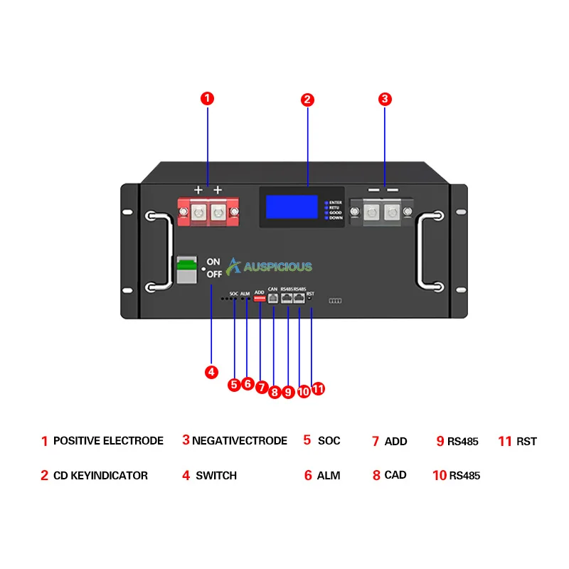 10 кВт гибридная солнечная энергетическая система LiFePO4 48 В 51 2 BMS литиевая батарея литий-ионная фосфатная натрий-ионные батареи