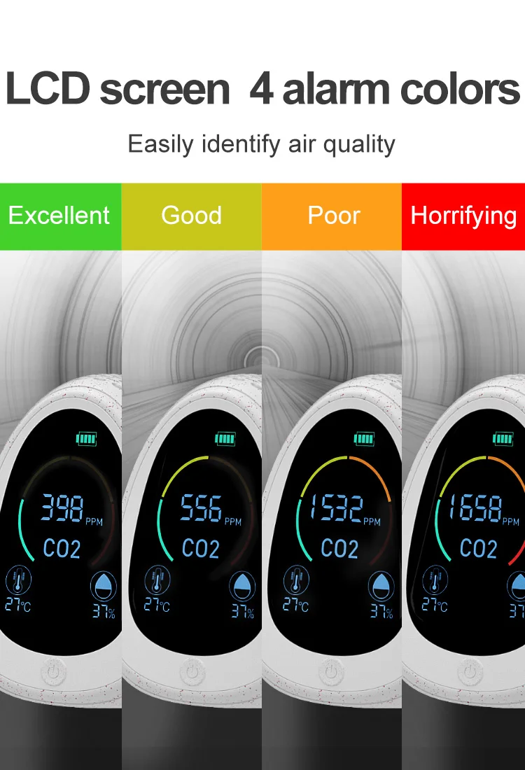 2022 Wifi Desktop Carbon Dioxide Co2 Air Detector And Fire Smoke Alarm Greenhouse Co2 Monitor Gas Analyzer Ppm Meter