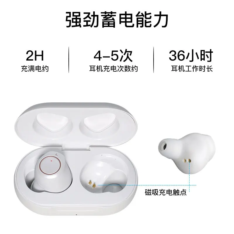 High -End Fashion Comfortable In-Ear Helpful Listening Goodies Dual Noise Reduction Rechargeable Hearing Aids