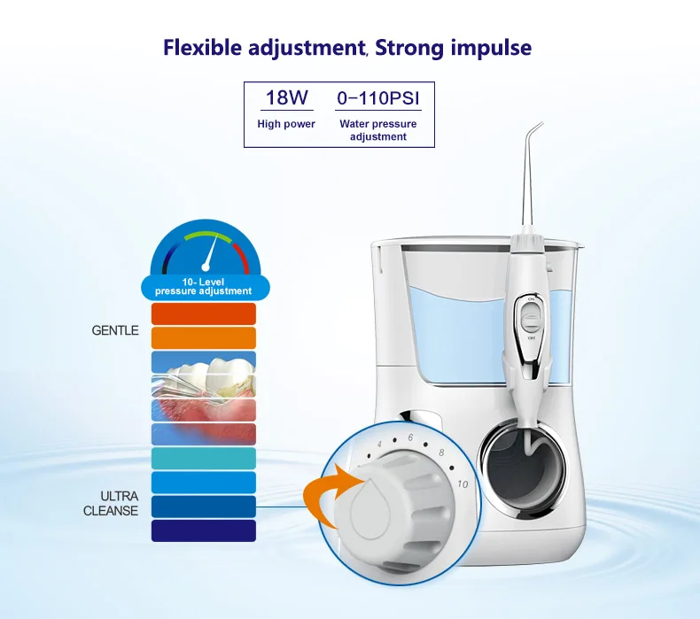 High-tech oral hygiene product connect water flosser with wholesale price