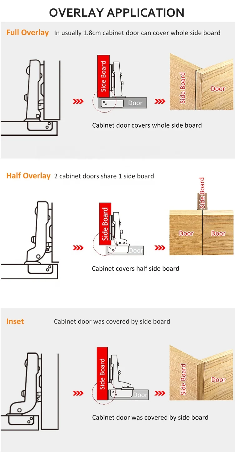 3D Eccentric Adjustable Clip On Soft Close Hinge 35mm Cup Two Way Kitchen Cabinet Concealed Hinge 9712S