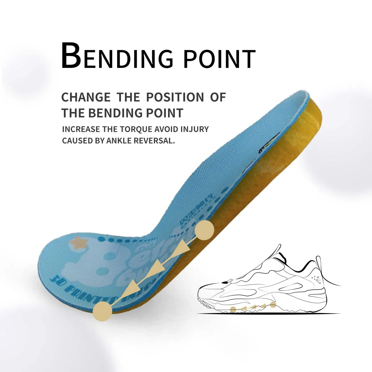 Top Class Children's Orthotic Insoles Sports & Comfort Insoles Super Comfortable Basinglead CN;JIA PU,TPU