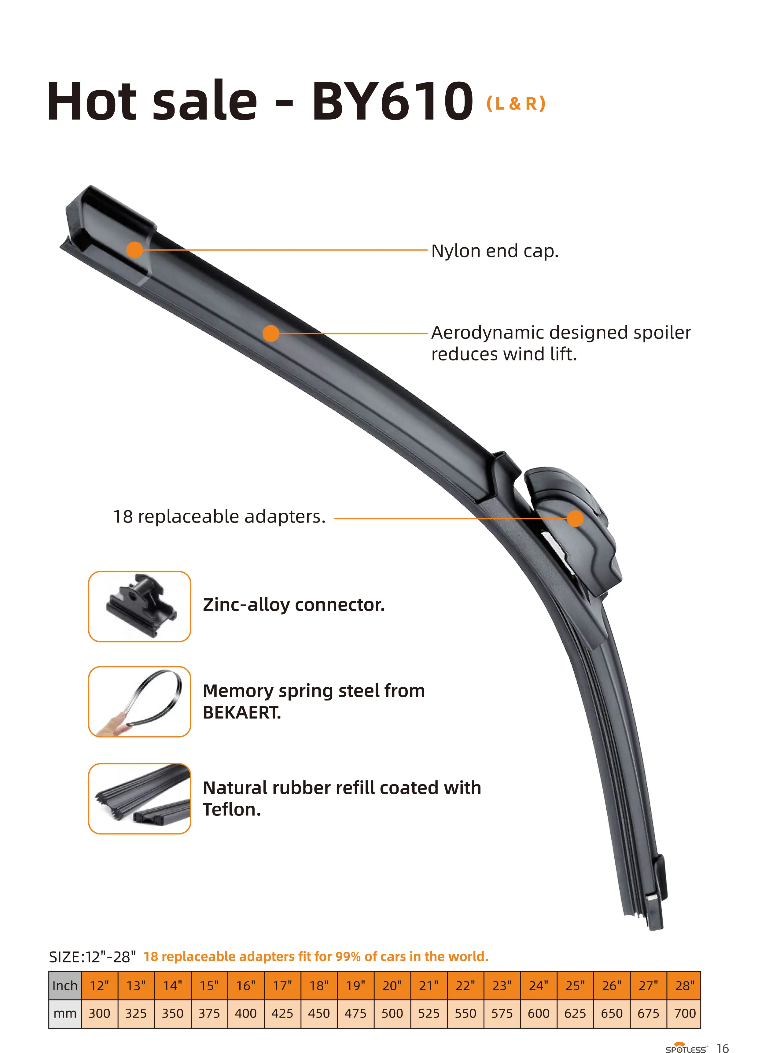 SPOTLESS HOT selling cepillo limpia parabrisas windscreen wiper frameless windshield wiper blade for cars