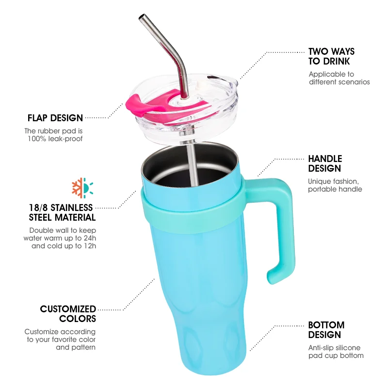 40oz Tumbler with Handle and Straw 2 in 1 Lid Good Looking Handle Customized Logo Fit in Car Holder