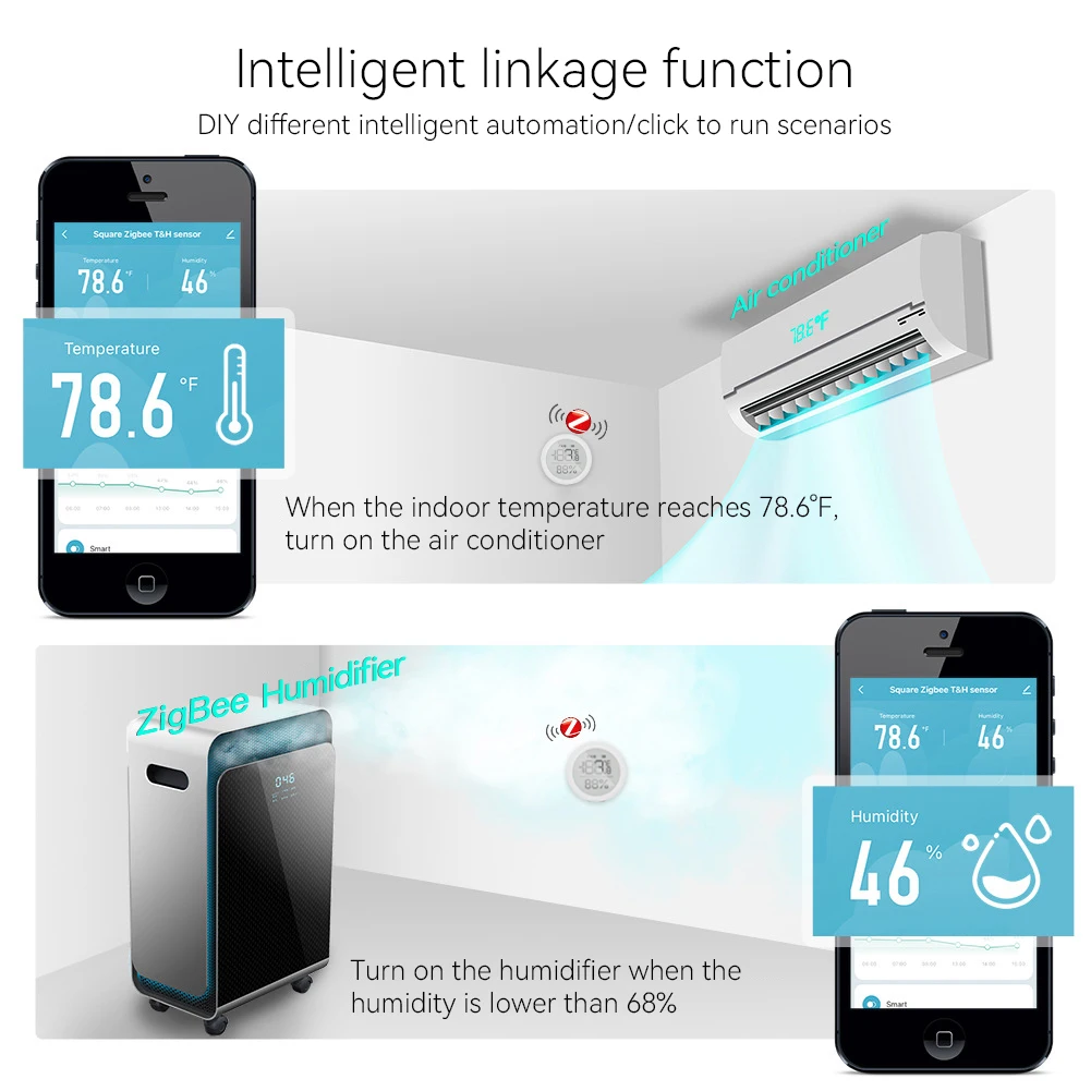2023 newest wireless Zigbee smart home Temperature and humidity sensor GS-KCTW1Z-01