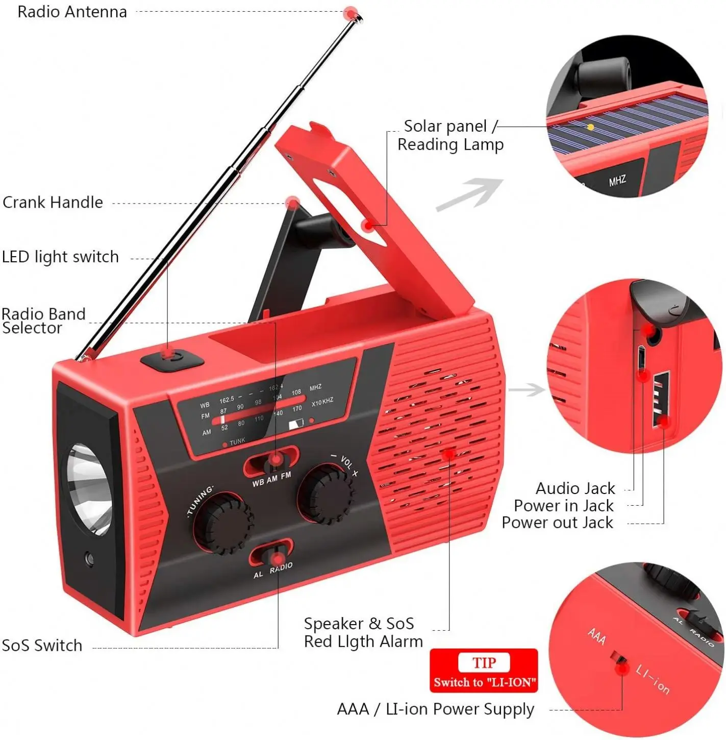 New Product adventure survival equipment with LED torch, FM radio,2000mAh power bank