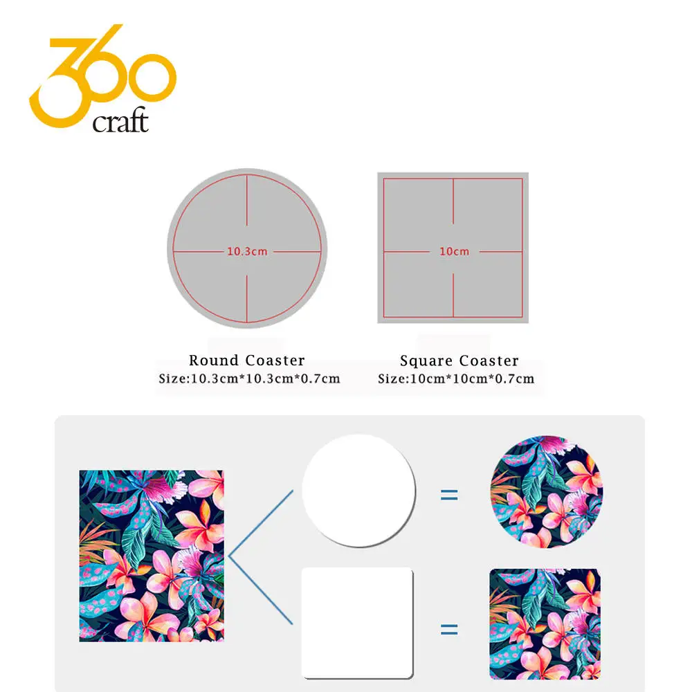 Customized Printing Dye Sublimation Ceramic Coasters In Holder Ceramic Trivet