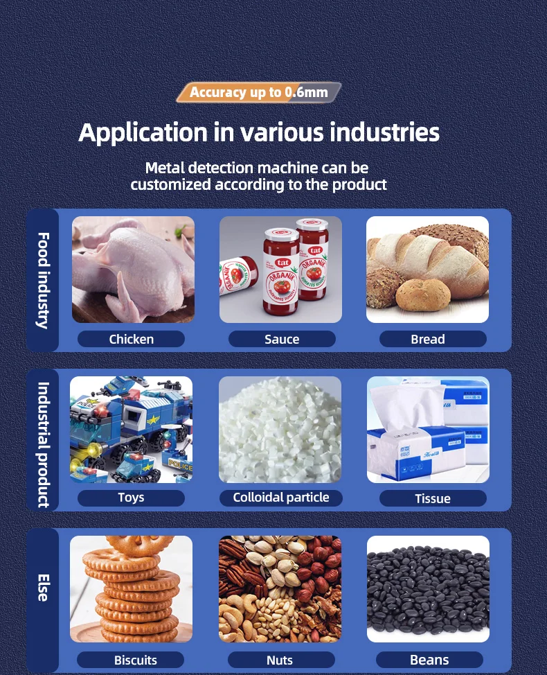 Industrial Metal Detectors for Cooked Food Carton Tea red dates chocolate potato chips dried fruits dried vegetables