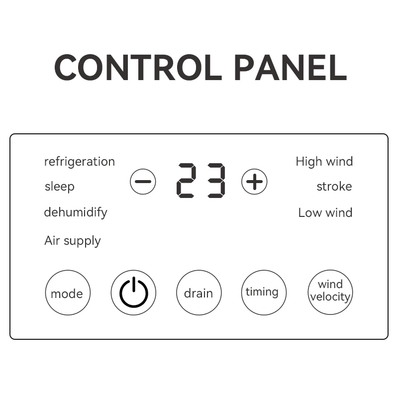 Factory OEM Portable Air Conditioner For Pet Outdoor Use Safe Electric Cat Summer Refrigerate Pet Air Conditioner