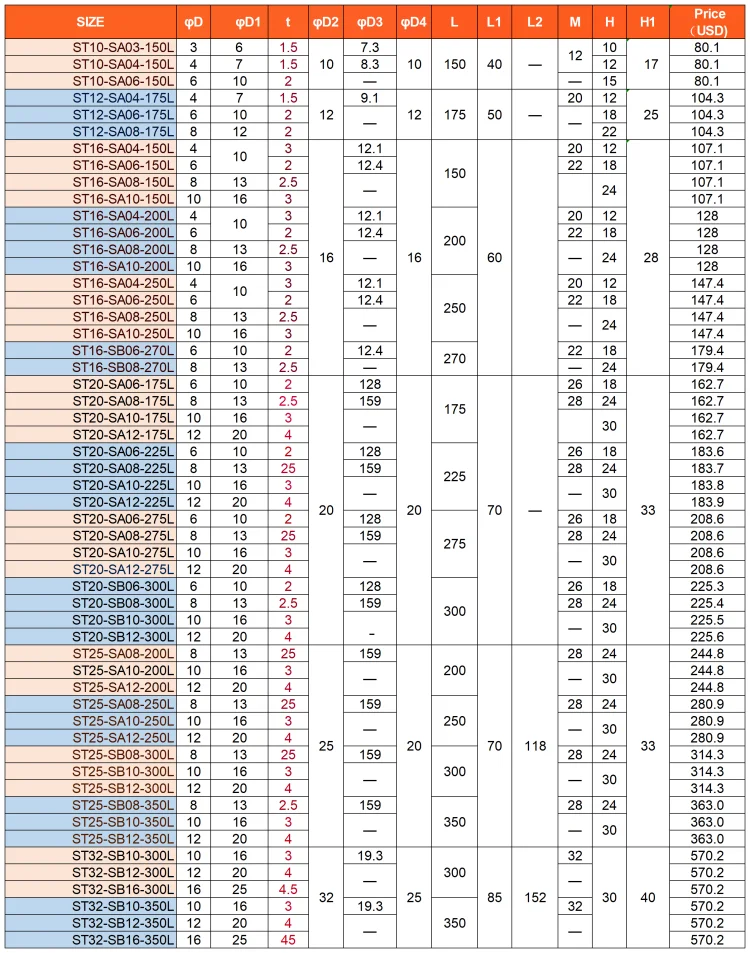 _Sheet1(1)_.png