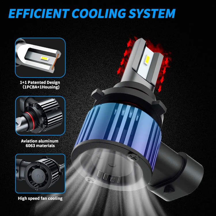 Global patent Led Car H1 H13 H7 Headlight Bulbs Led 9005 9006 9007 H11 H15 H4 Led Headlight bulb