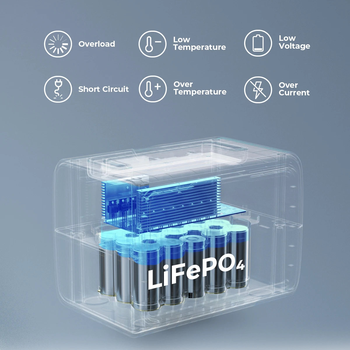 Bluetti 600W Portable Lifepo4 Battery Generator Emergency Solar Power Station