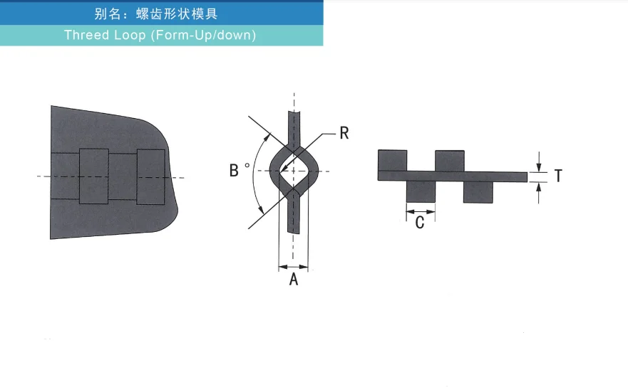 Hot sales forming tool Thread Loop mold form-up metal forming equipment