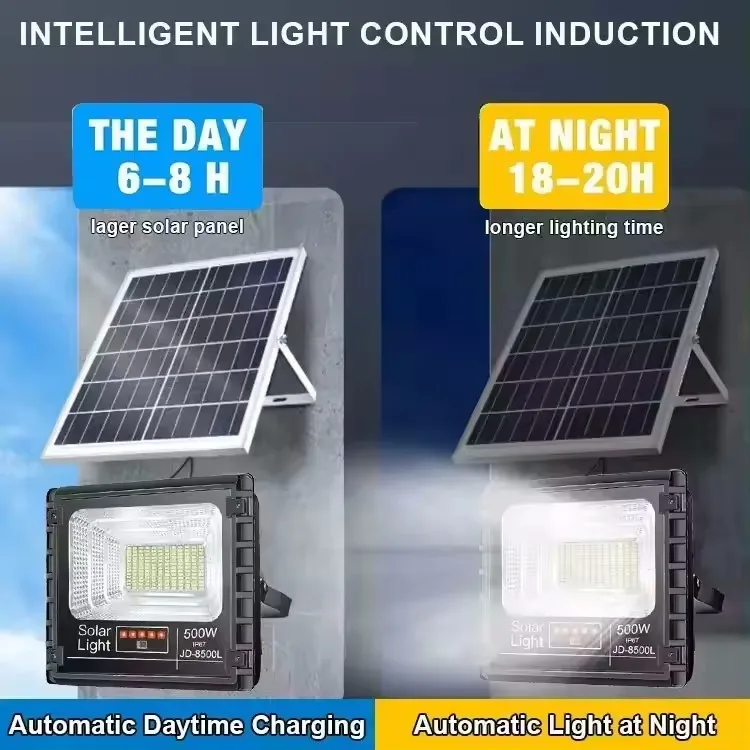 Energy Saving IP67 Waterproof Billboard Battery Status Display Outdoor Garden Unique High Power Solar LED Flood Light