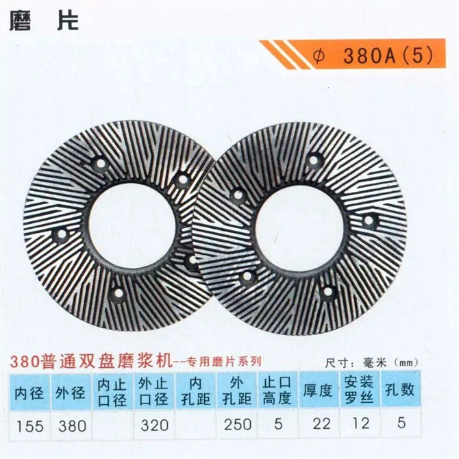 Paper Mill Grinding Disc Refiner Segment/ defibrator machines for MDF and Paper mill