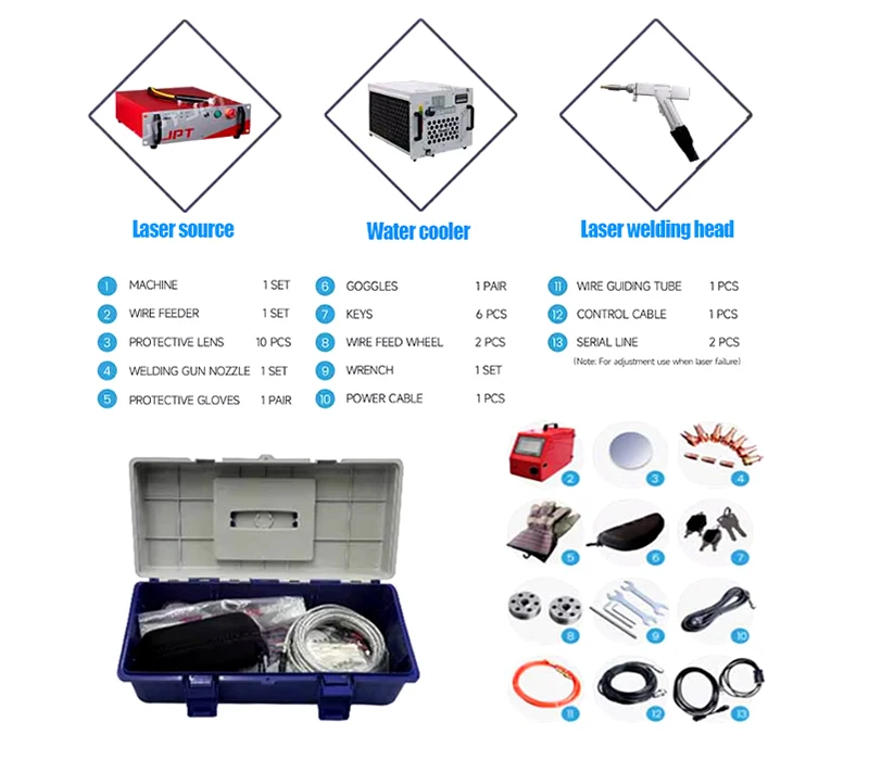 Hot sales laser welding automatic aluminum welding machine laser laser welding machine for glasses for metal