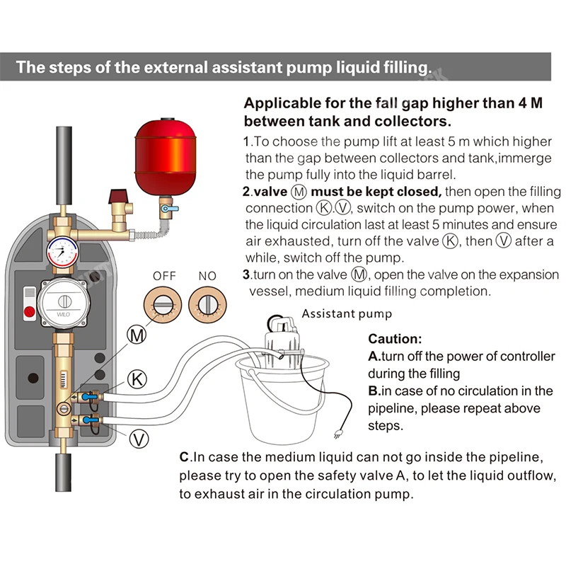 Solar Water Heater Accessory Single Pipeline Solar Working Station With WILO Water Pump WS-I Series