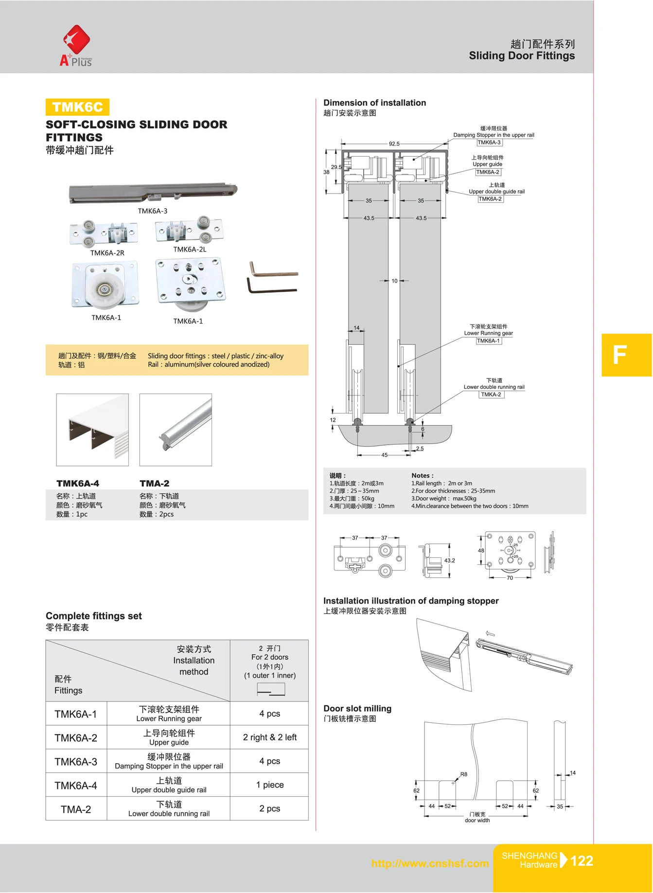 TMK6C soft closing heavy duty sliding wardrobe door roller with bearing