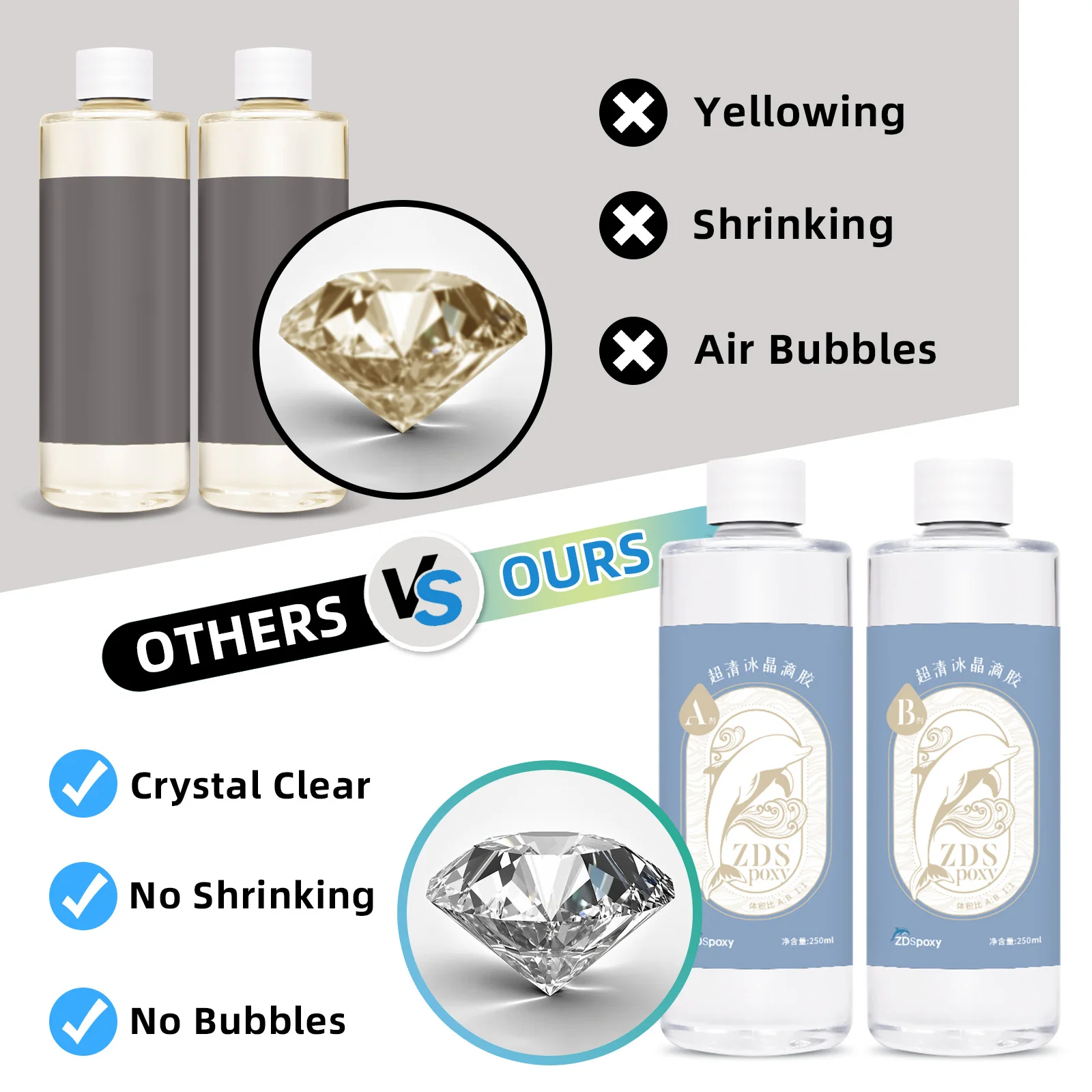 Dropshipping Products 2024 Crystal Resin Crafts Materials Diy Molds Resin Art Resin Starter Kit Toys For Children