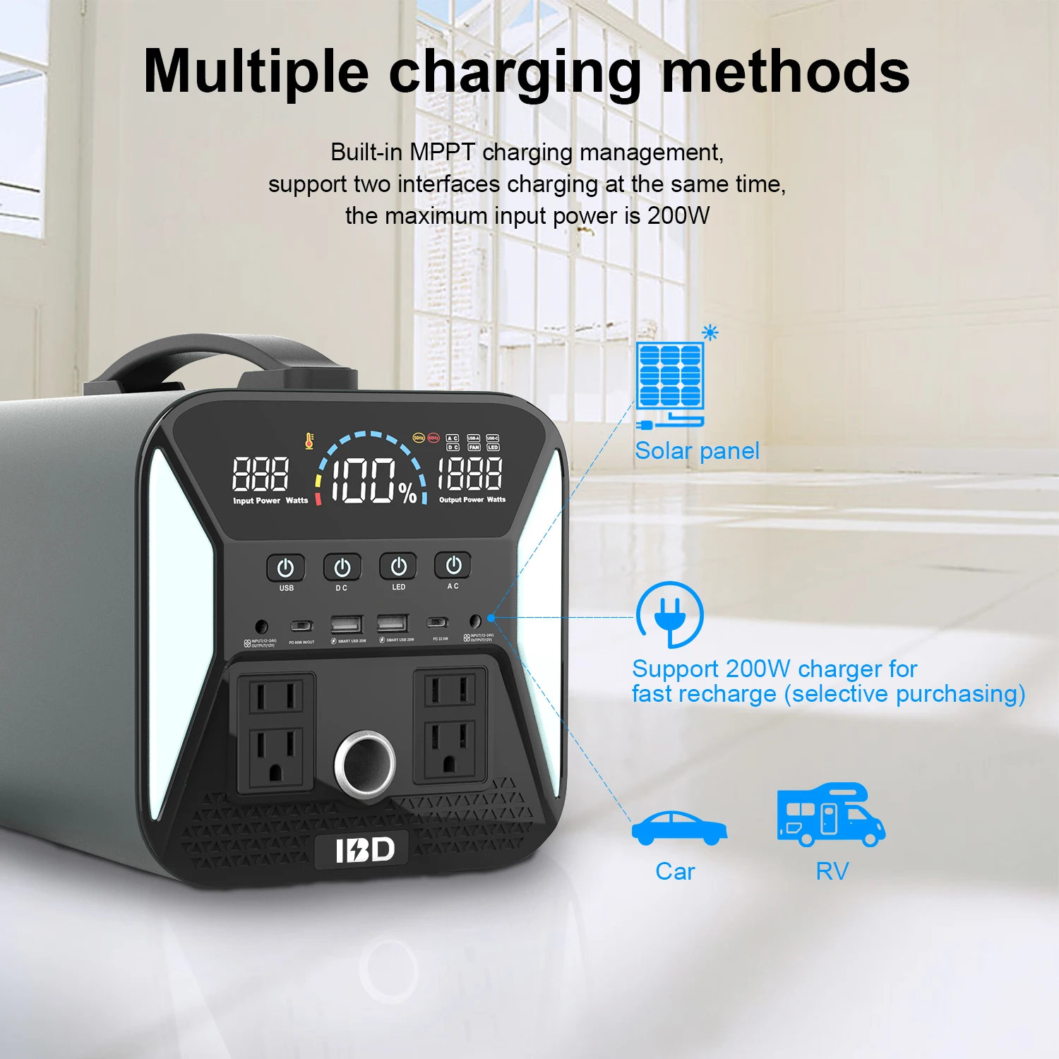 Camping Outdoor Portable For Camp Home House Backup Laptop Solar Battery Car Emerg Housing In Door Mobile Power Station