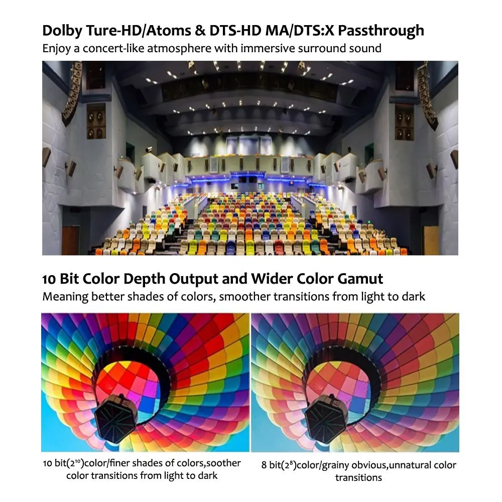 High-end Egreat A8 Pro UHD Media Player Professional Hi3798MV200 Quad core ARM Cortex-A53 4K Android 7.0 Smart TV Box