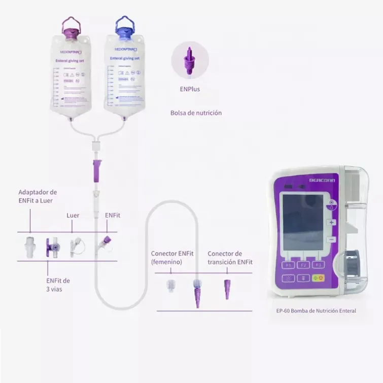 Hospital Enteral Feeding Pump Cheap Medical Portable Nutrition Feed Pump Volume Feeding Pump