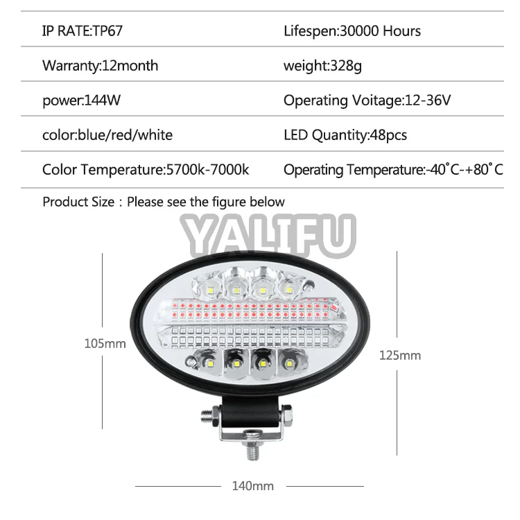 New factory direct sale 5-inch 144W white red blue flashing 9-36V led car work light for truck SUV trailer offroad motorcycle