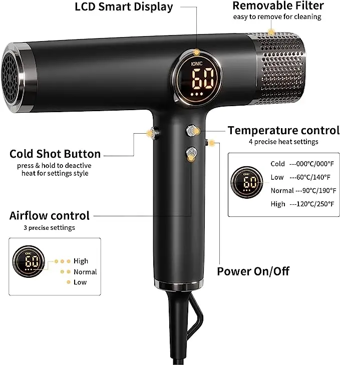 Professional 110,000 RPM brushless high speed hair dryer Negative Ionic 1800W BLDC Fast Drying blow dryer with Magnetic Diffuser