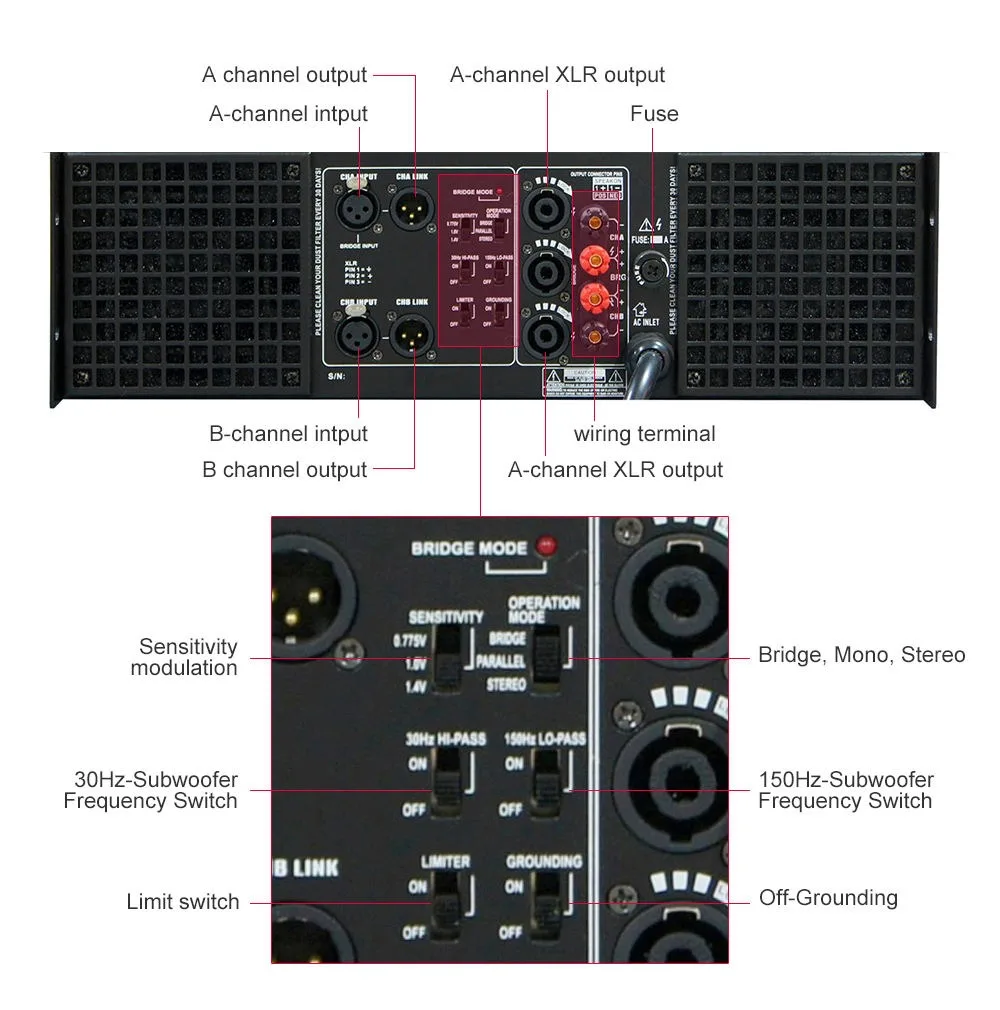 Power Amplificador CA2 Sound Standard Power Amp Class H CA2 Crest Audio CA12CA18 CA20 CA30 500 Watt Audio Power Amplifier Module