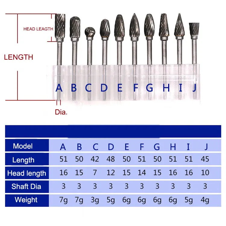 10 Pack Cylindrical  Wood Tungsten Steel Grinding Head Carbide Rotary File