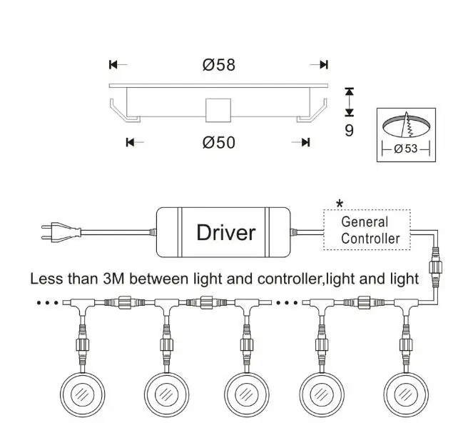 ip67 outdoor Landscape deck Lights, 12v underground Lights,0.5w 7lm waterproof uplights SC-B101B