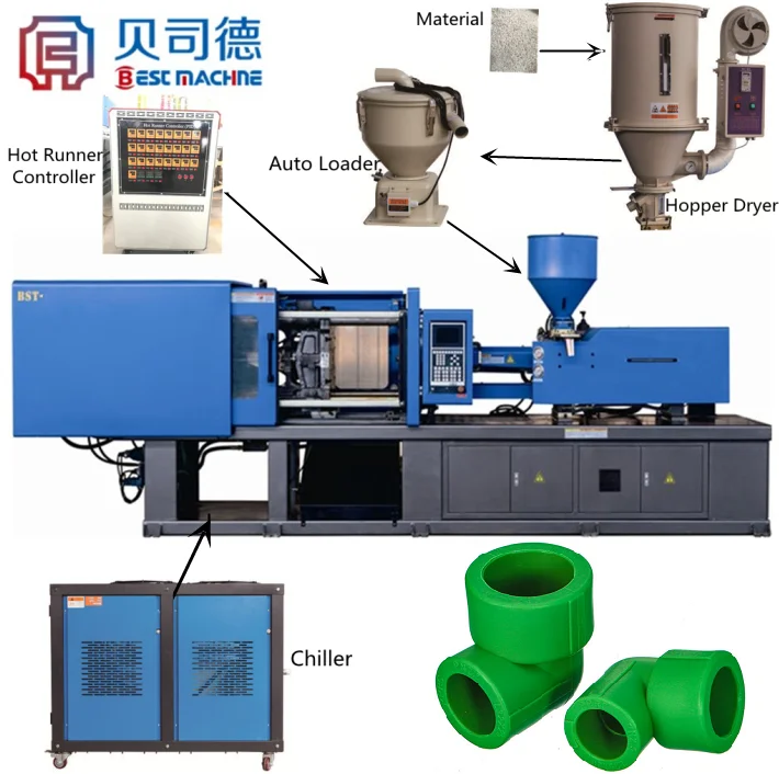 Customize Plastic Pipe Fittings Making Machine Manufacturing Machine Injection Molding Machine