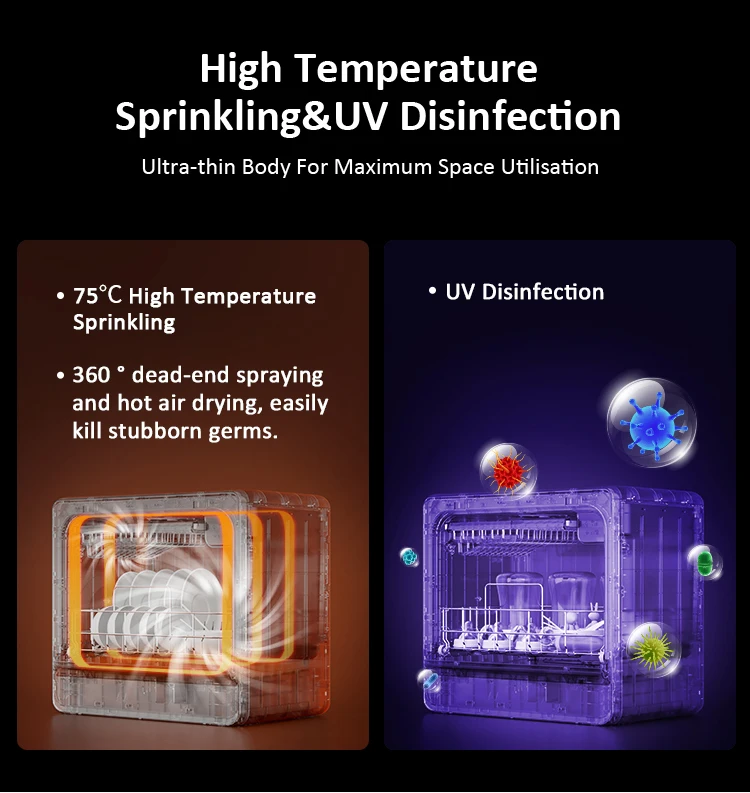 High Quality 6 Set Large Capacity Ultra-thin Mini Portable Dishwasher With Softening System