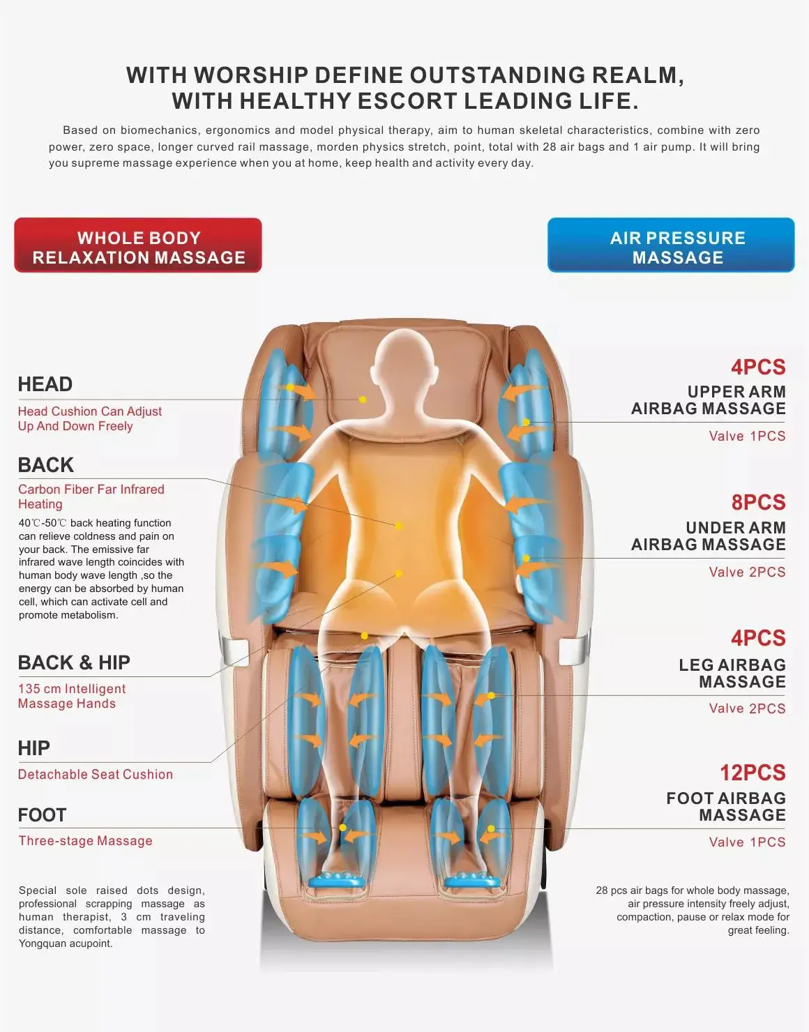 2022 new original design smart manipulator 3D 4D zero gravity SL track massage chair