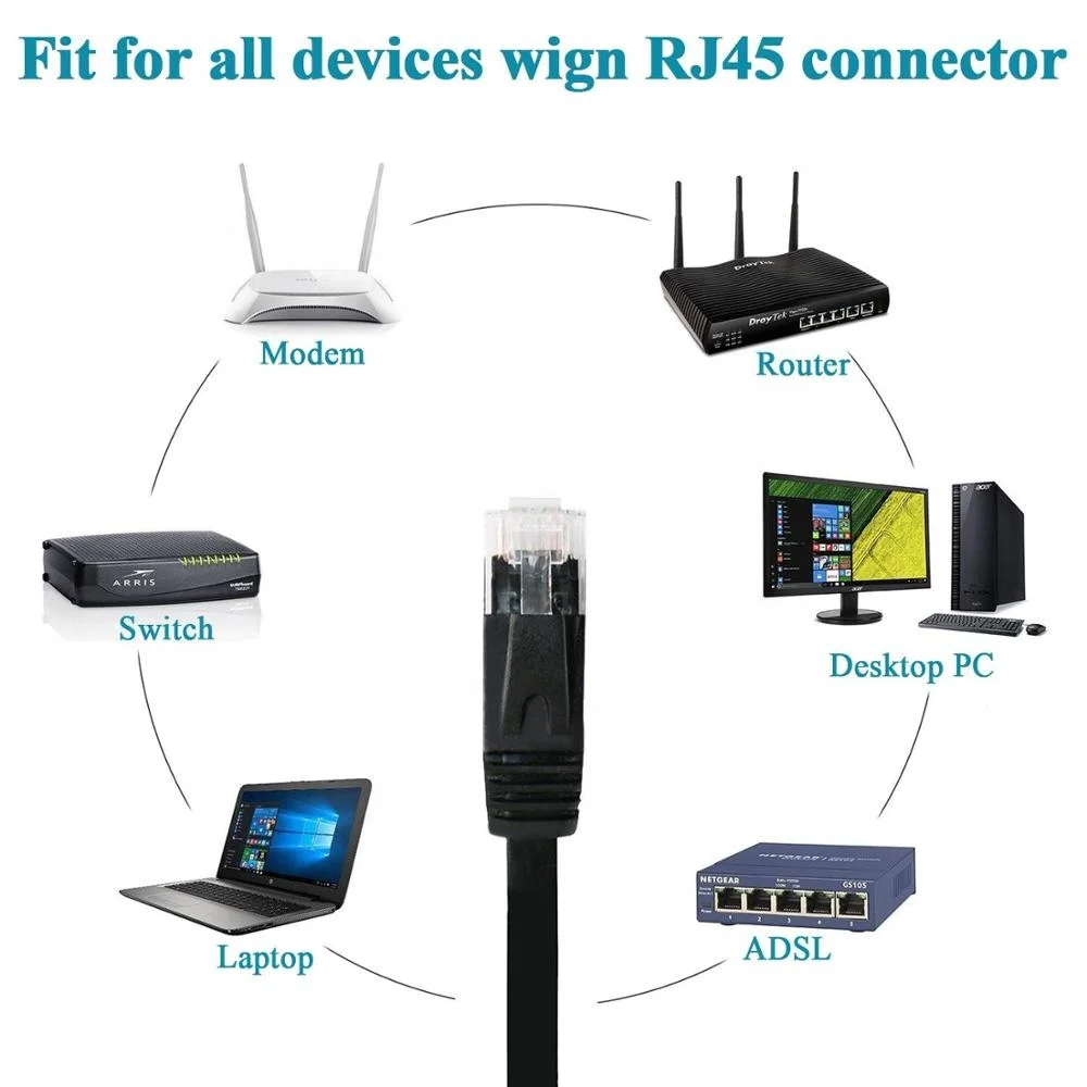 Vnew amazons best sellers high speed UTP CAT6 Flat Ethernet Cable RJ45 Patch Cord for Computer network cable