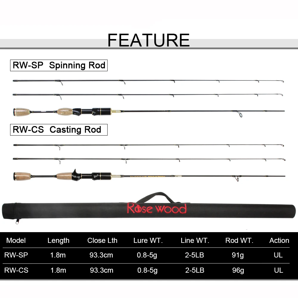 Spinpoler 2 tips Spinning Fishing Rod UL 1.8m Super Light Baitcasting Rods High Carbon Line weight 2-5LB Fishing Pole With Tube