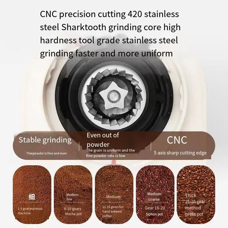 Professional Spatter-proof Industria Coffee Machine Electric Conical Burr Commercial Coffee Grinder