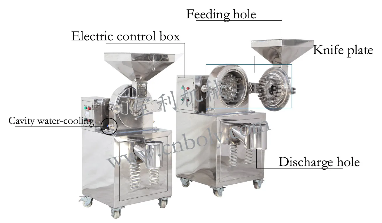 
Commercial good quality small icing sugar making machine 